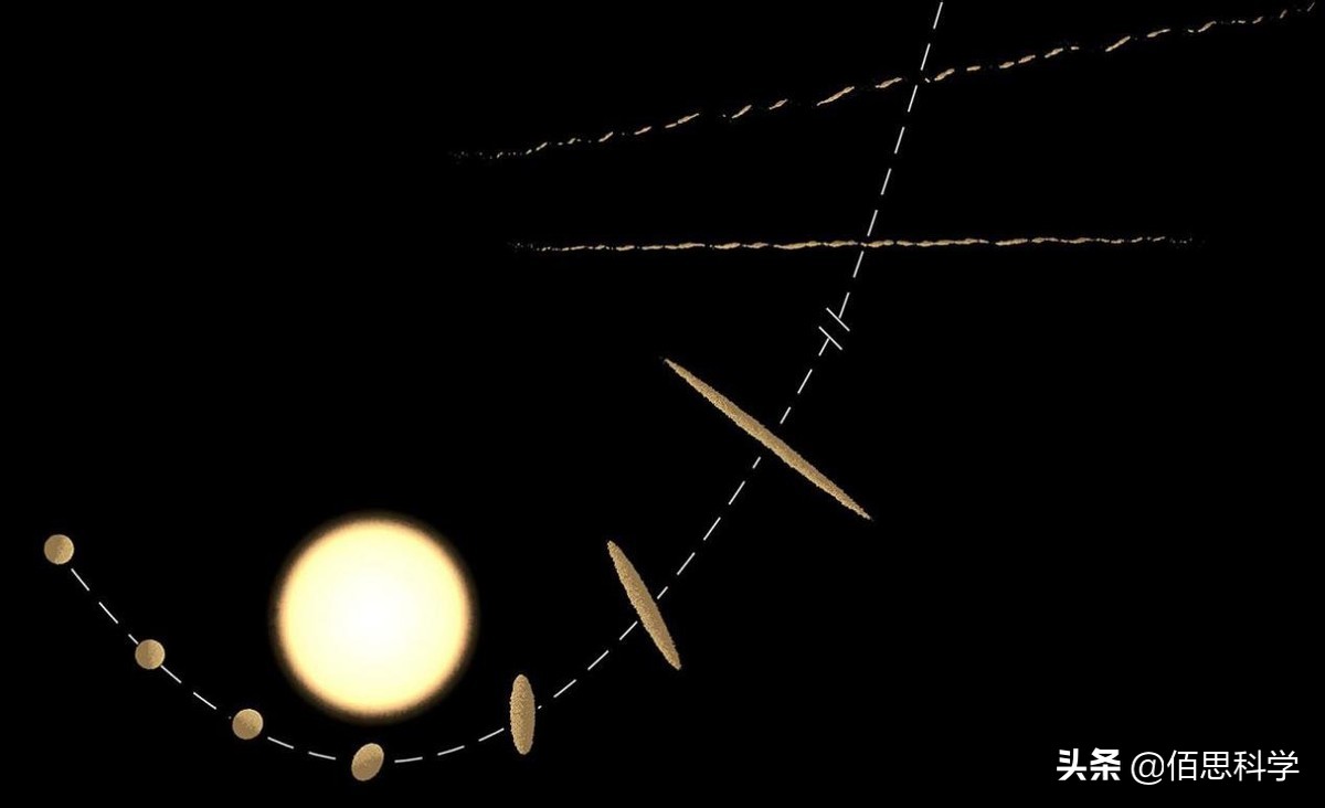 星际来客奥陌陌真面目,奥陌陌到底是陨石还是外星飞船