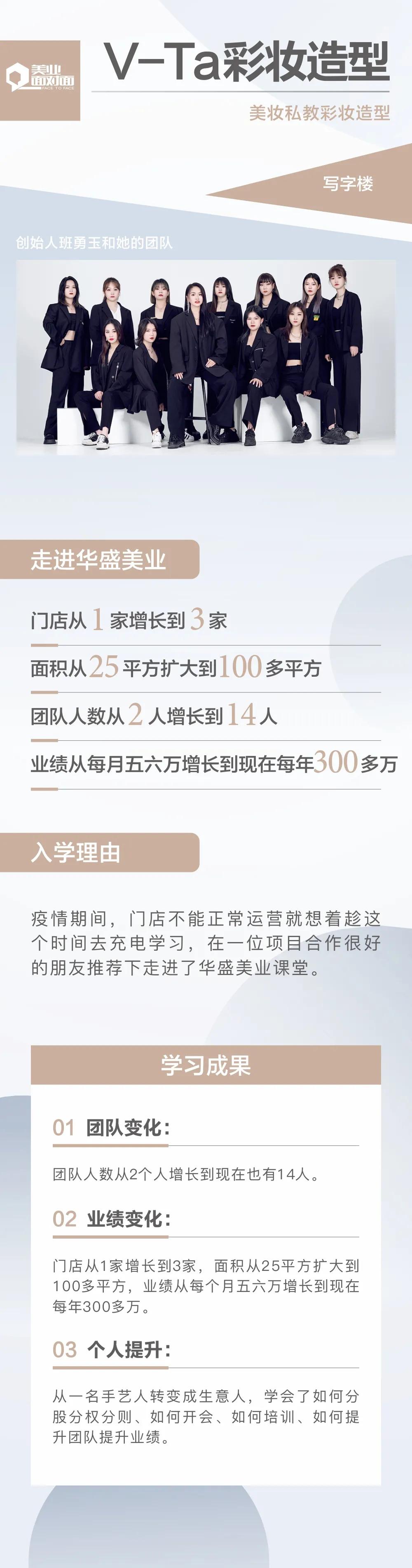 V-Ta彩妆｜从手艺人转生意人，她说走进华盛美业后变化翻天覆地