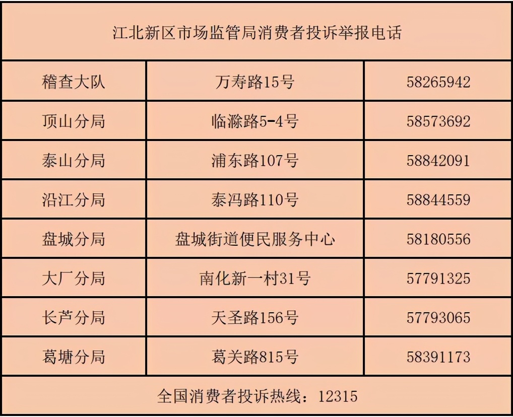 充钱后后悔了怎么退款,充卡后悔了怎么把钱退回来