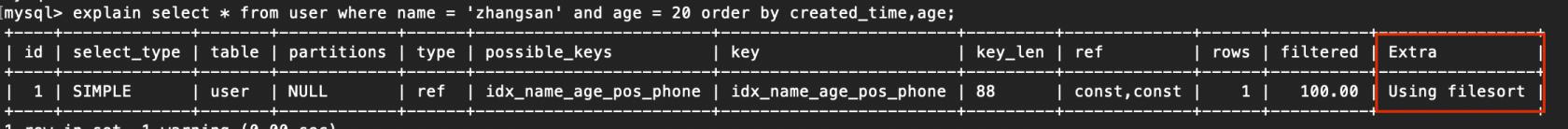 Mysql索引失效的原因,mysql索引失效问题7种场景总结
