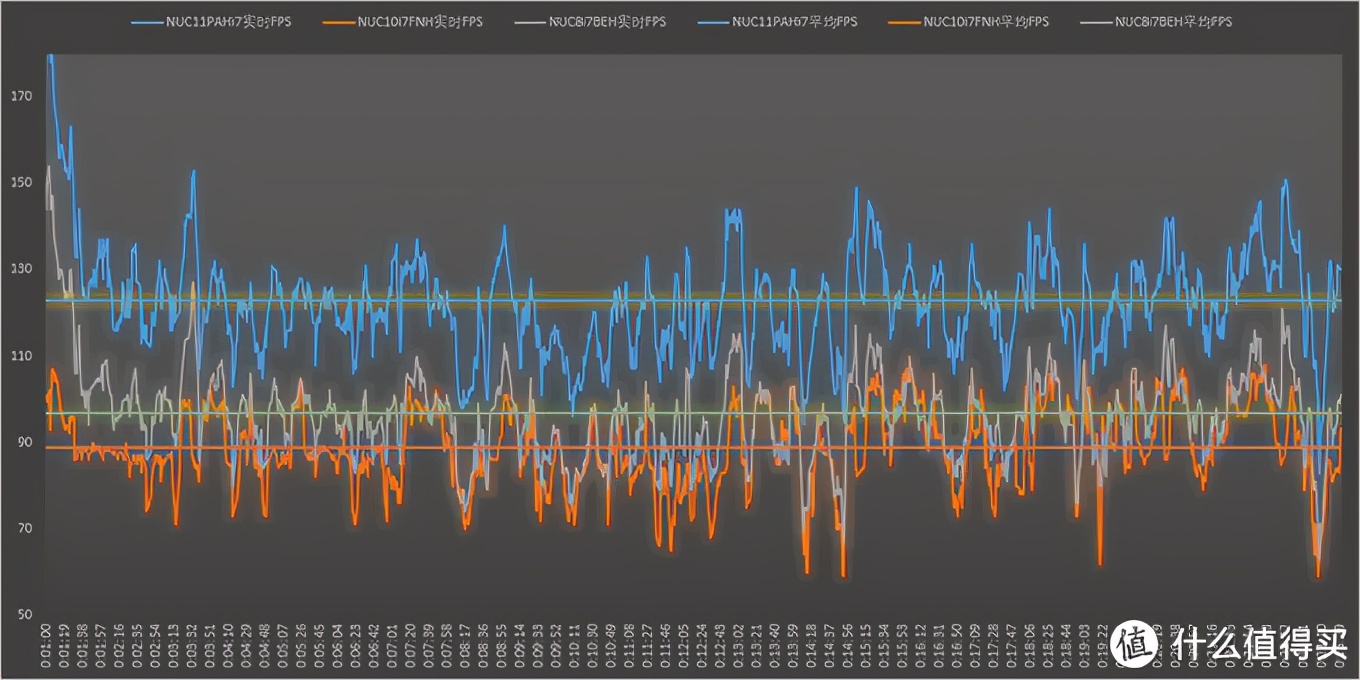 intelnuc猎豹峡谷测评,英特尔nuc11猎豹峡谷配显示器