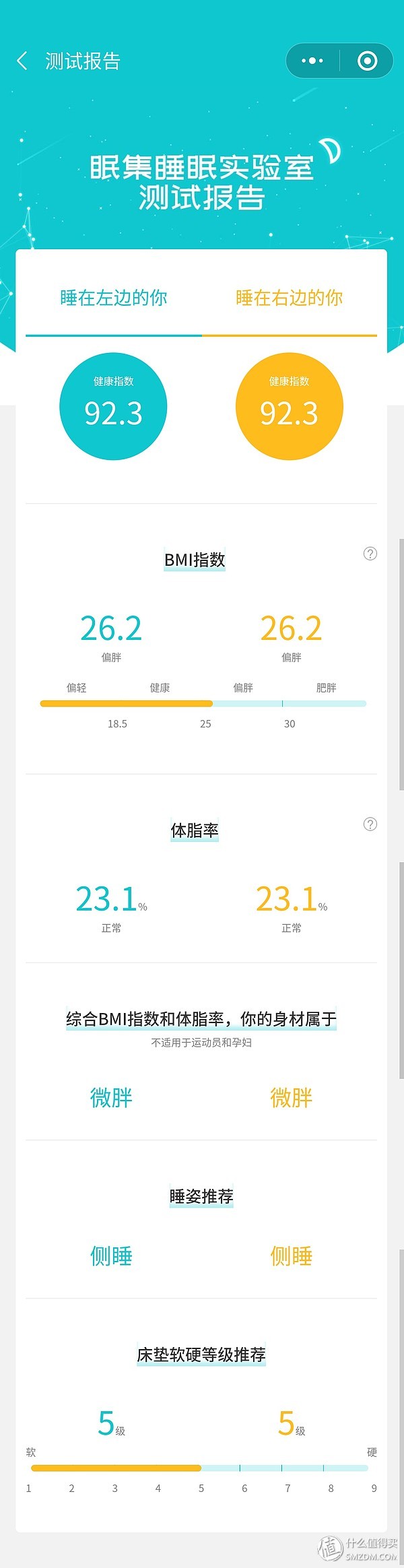 众测的产品可靠吗,众测hbn