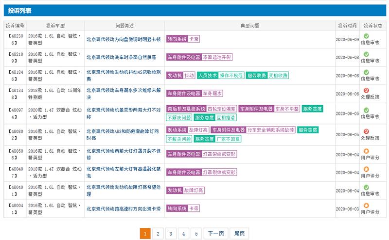 现代领动通病有哪些,现代领动通病都有哪些