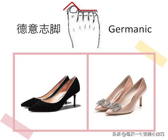 “脚型”一般分这7种，不同脚型决定鞋子款式，你是哪种？