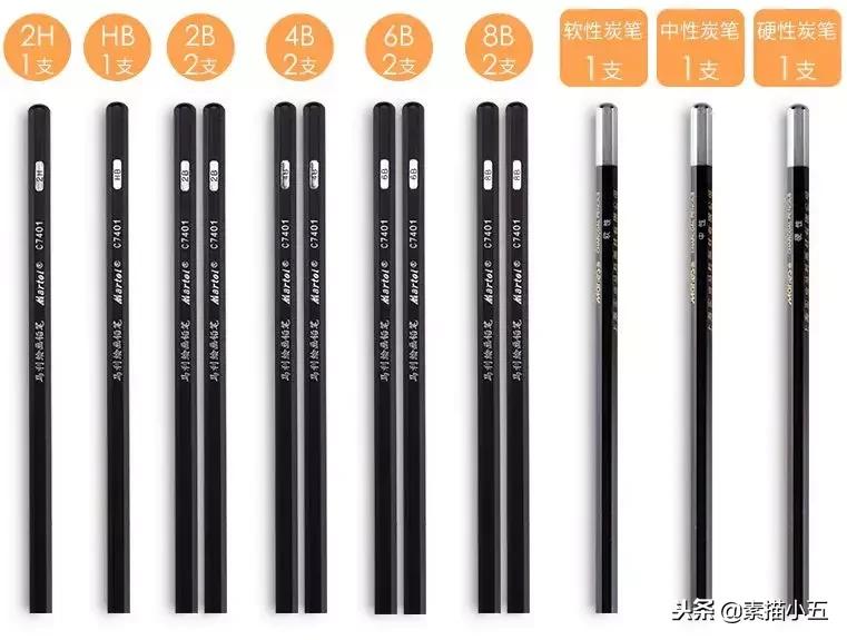 干货，画画的人怎能不知道这八大画材品牌！