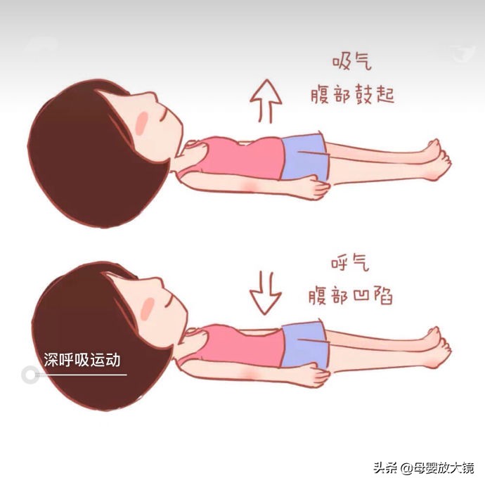 产后怎样矫正身材,产后如何快速打造身材