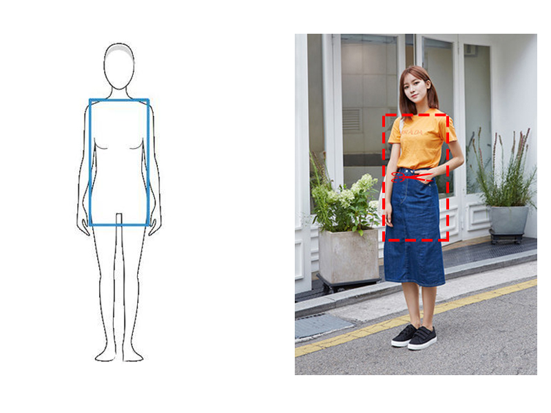 如何使平胸变丰腴,怎么变平胸又不下垂