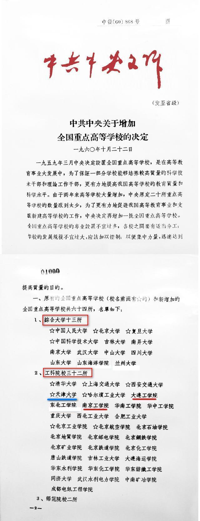 大连理工大学好还是东南大学好,南科大和大连理工大学哪个好