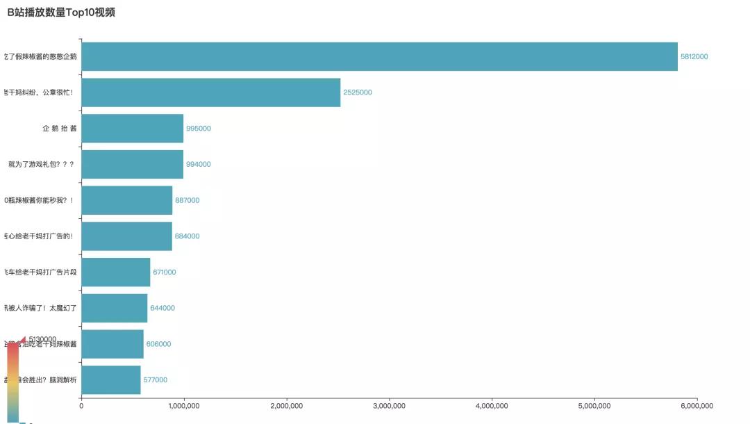 企鹅控诉,企鹅维权