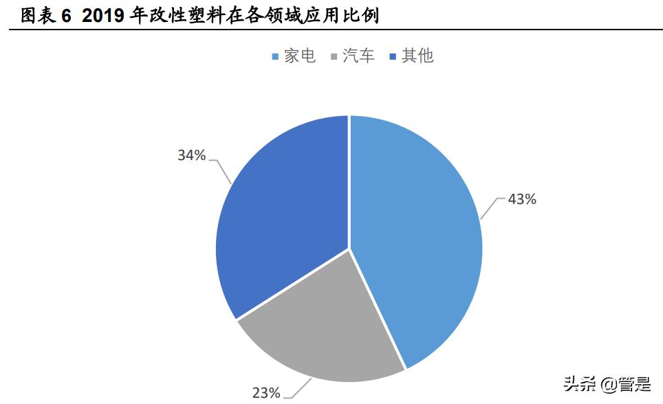 禾昌聚合转板条件,禾昌聚合发展前景