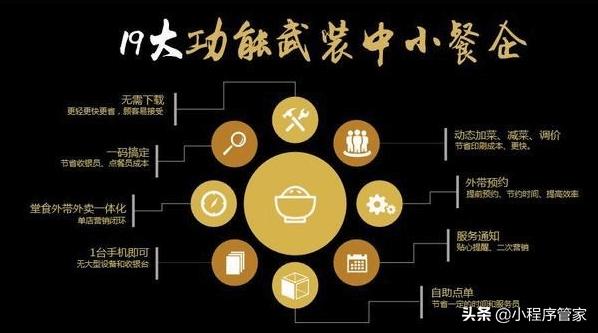 微信小程序怎么给餐饮商家带来巨大客源？