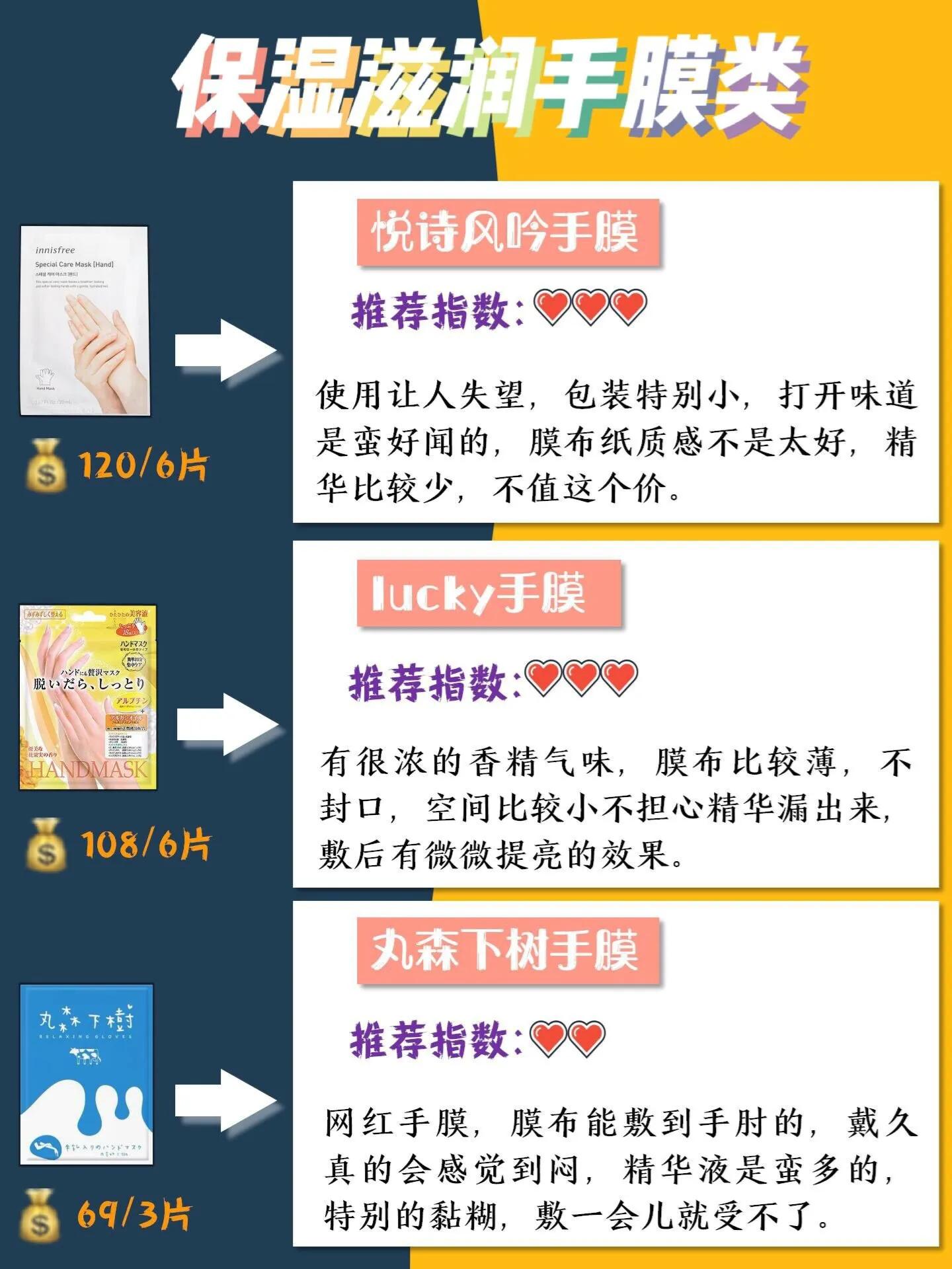 平价手膜测评！你的手膜好用吗？