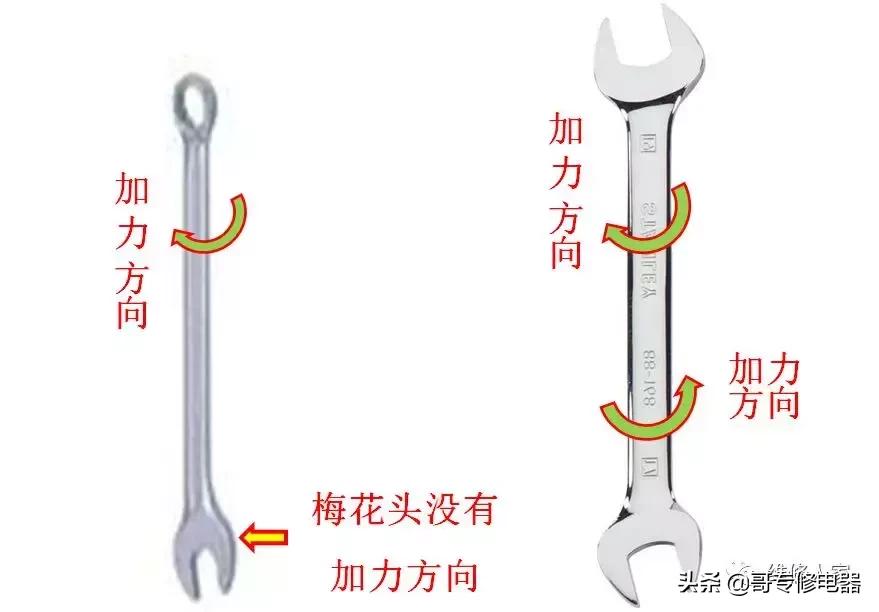 家电维修常用工具大全,常用维修工具的用途和使用方法