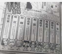 海贼王书籍选择 (海贼王书籍排名)