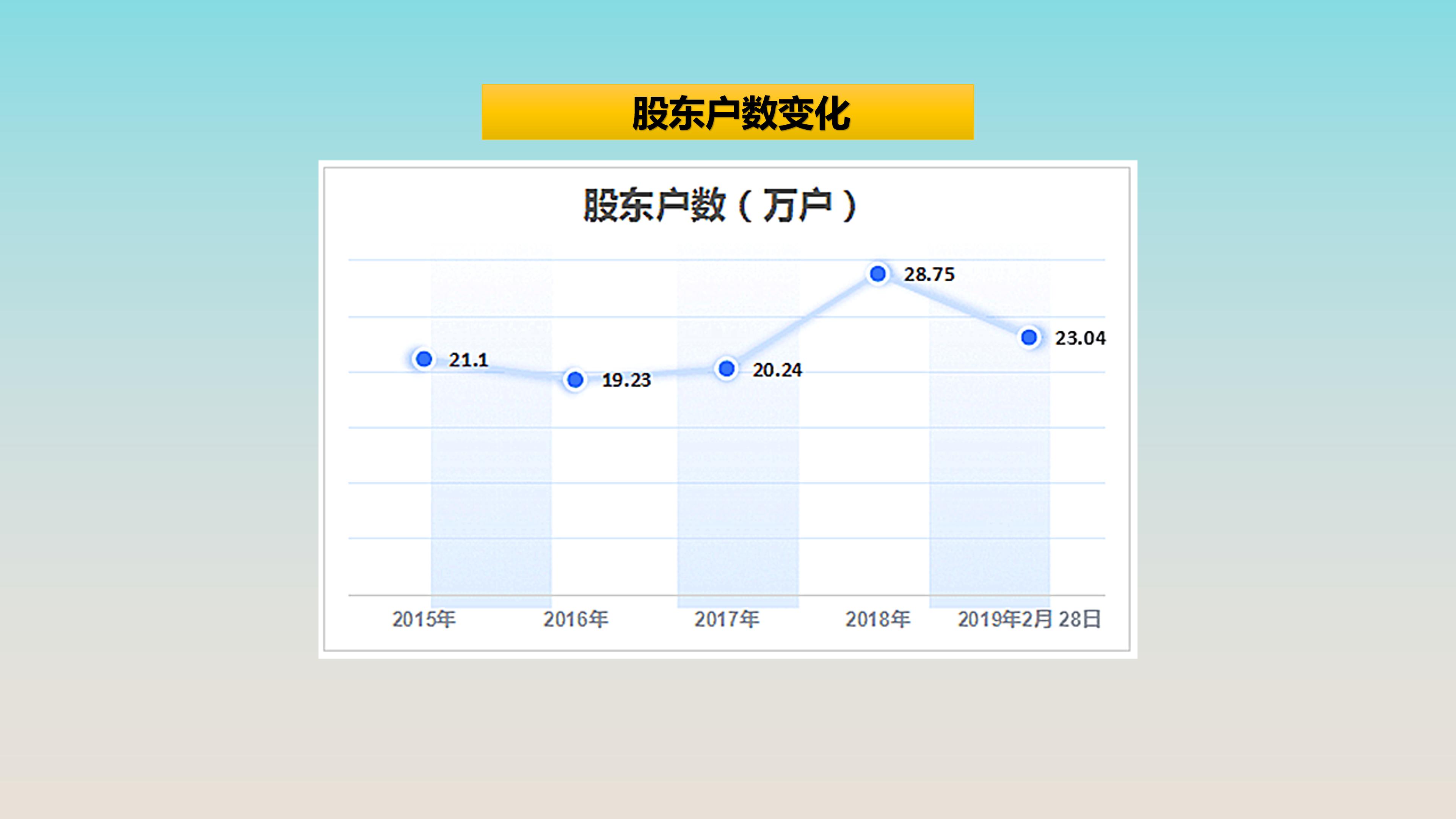 宜宾五粮液普通员工真实收入,五粮液511车间酿酒工资怎么样