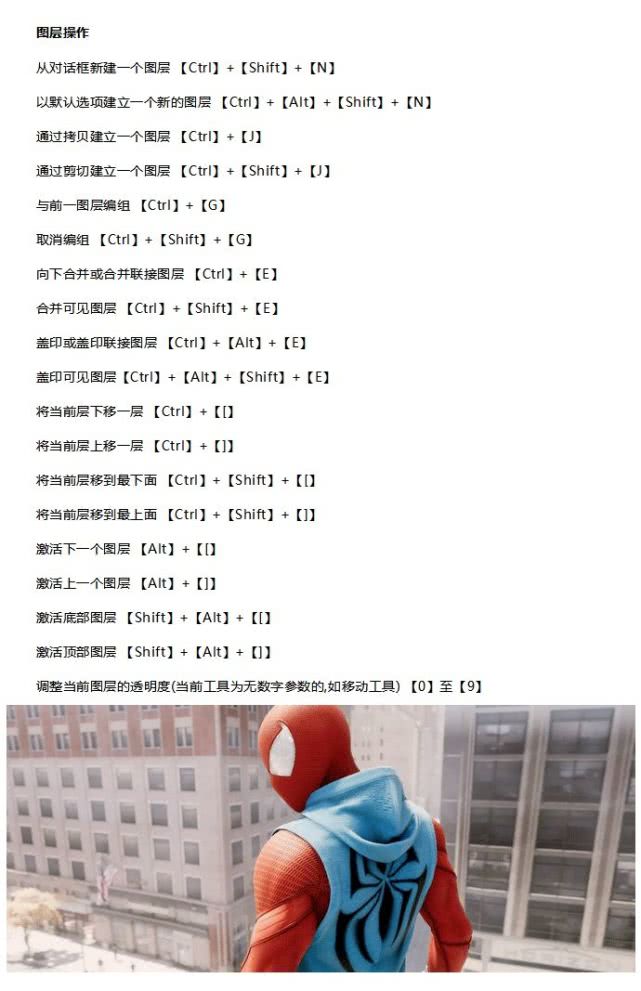 ps常用快捷键大全txt,ps常用快捷键大全表格