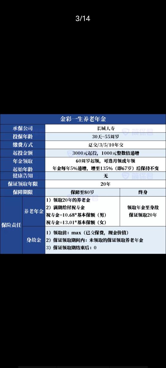 关于年金险,年金保险真相大全