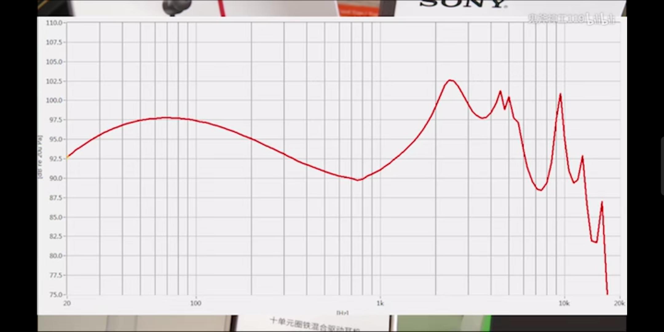 zs10pro耳机带麦版,kz-zs10pro音质测评
