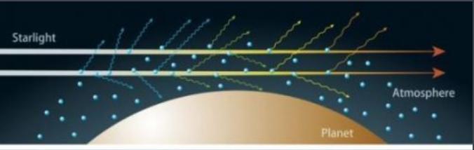 晚霞出现可能会下雨吗,晚霞什么天气有