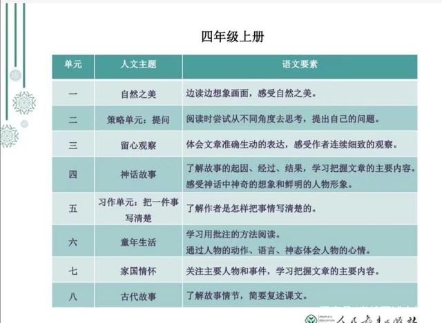 教师考编试讲技巧和方法,教师面试10分钟试讲万能开头导入