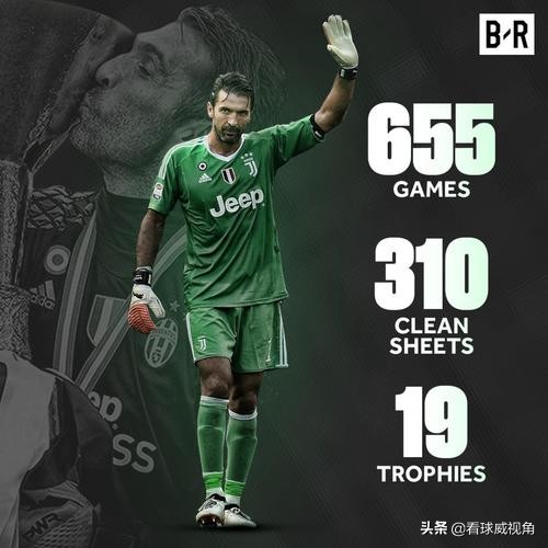 威观天下2019——J：Juventus尤文图斯创造联赛八连冠历史伟业