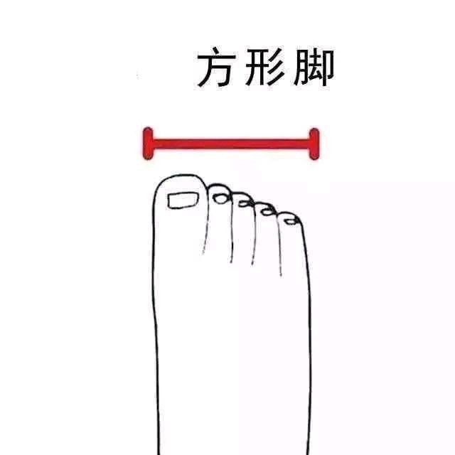 什么样的脚型穿鞋好看,脚型种类