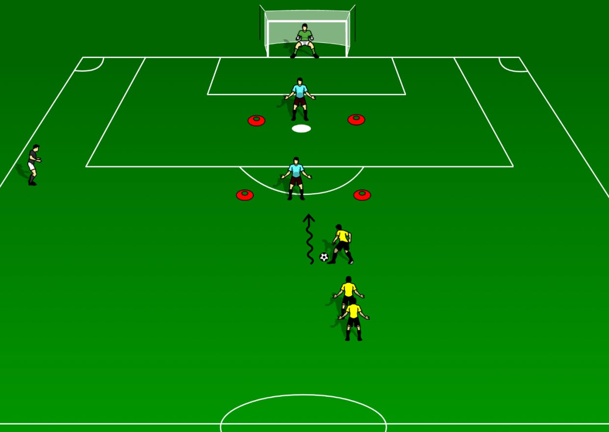 足球带球训练方法教案,足球青训提高带球能力的技能训练