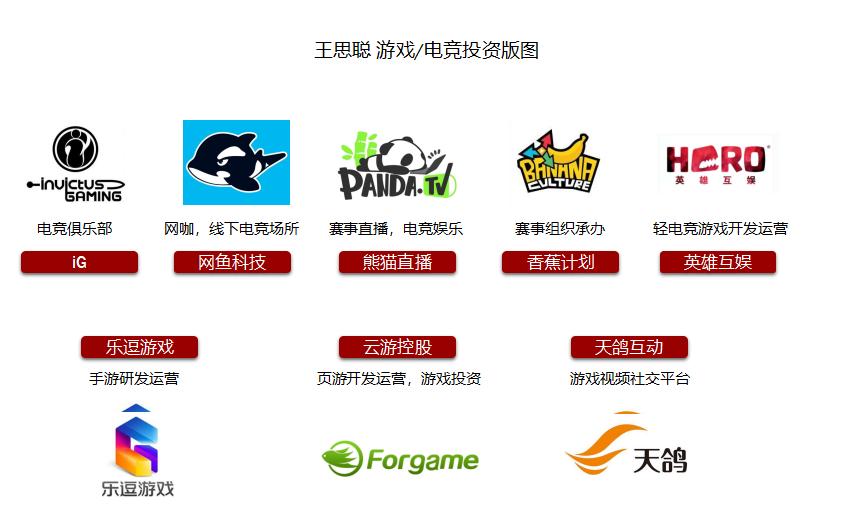 lpl电竞选手背后的故事,lpl中国电竞市场分析