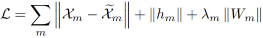 使用巨量创意自动生成短视频,iccv