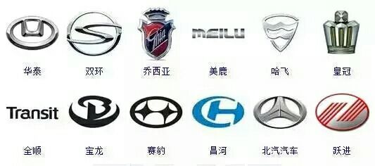 认识各种汽车标志,幼儿认识汽车标志视频