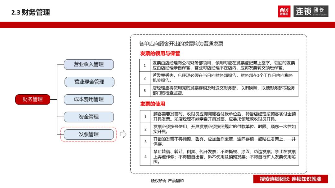 西贝运营手册,西贝单店运营手册