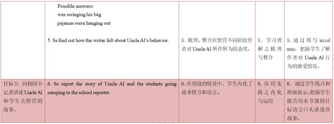 中国古代故事思维导图简单又漂亮,四年级中国历史人物故事思维导图