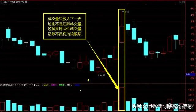 股市数字谚语,股市谚语不破不立是什么