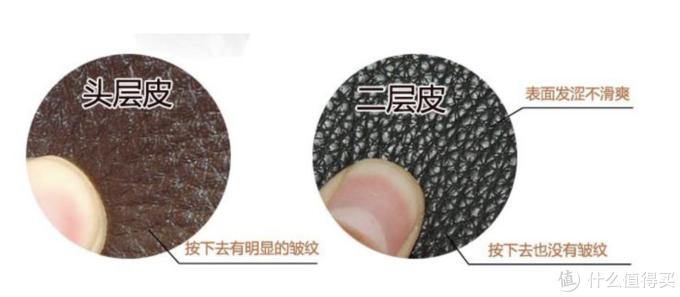 5000元左右商务皮带,男士50000元左右的皮带