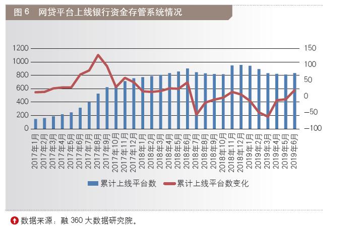 金融博览财富大消费板块投资逻辑,金融博览财富杂志