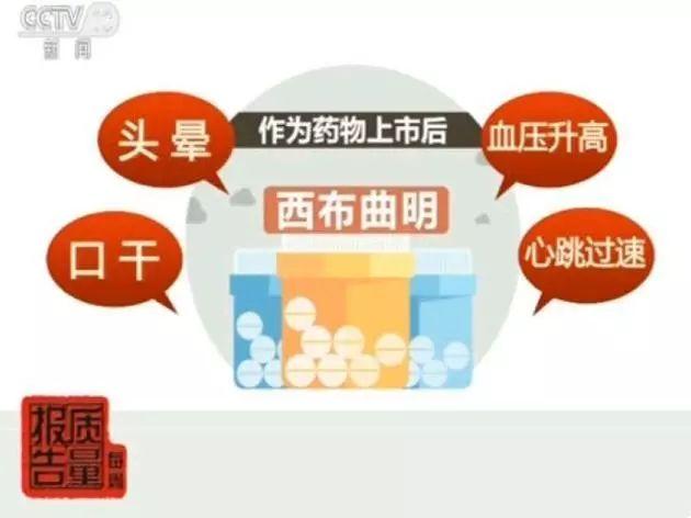 减肥产品里有哪些是违禁品 (减肥产品里的违禁药有什么副作用)