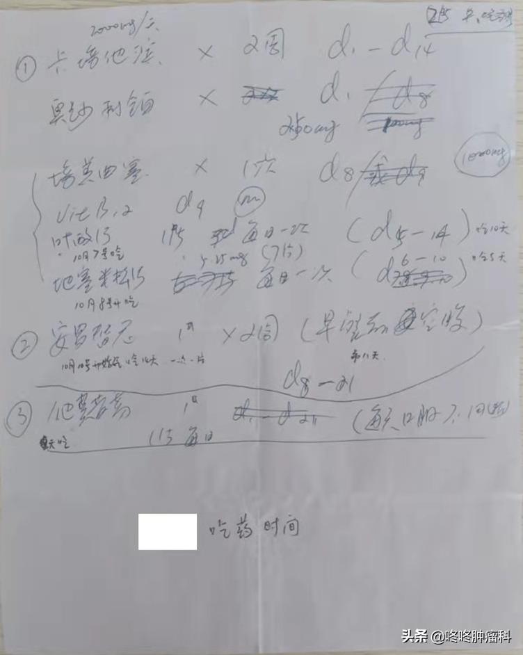 医生举报肿瘤治疗黑幕官方回应,医生举报肿瘤治疗黑幕后续