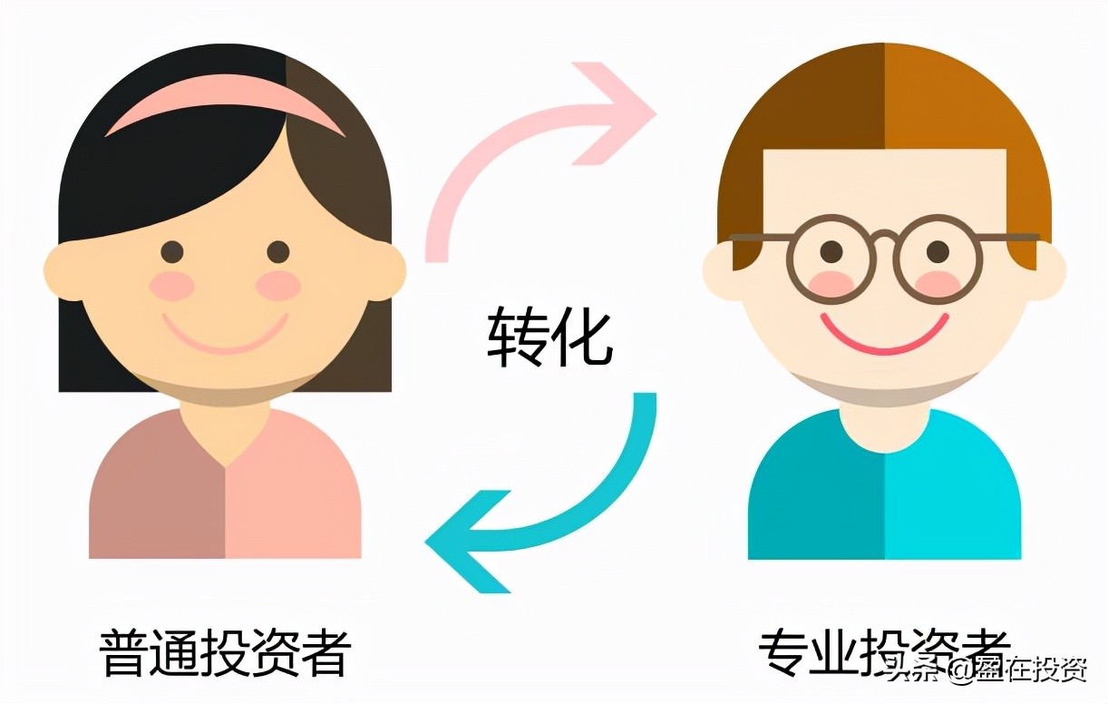 a50对a股有什么意义,基金里说的a50是什么