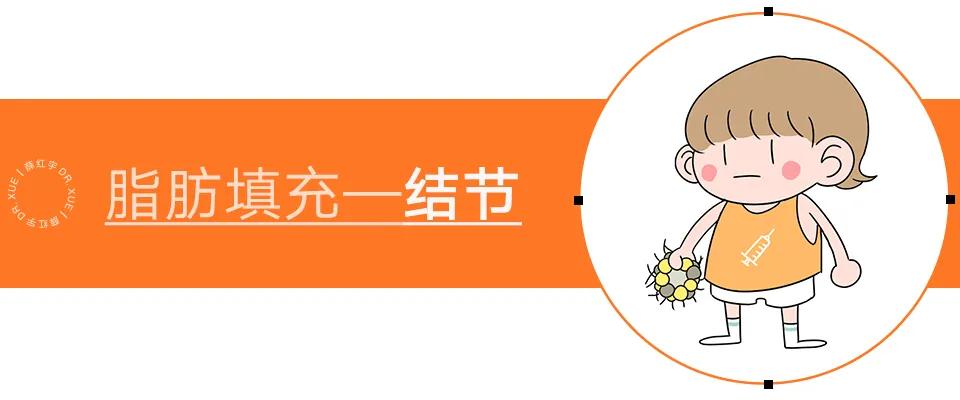 自体脂肪移植后的图片,自体脂肪移植丰胸丰臀