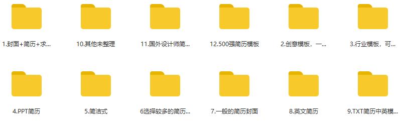 写得最好的求职简历模板,100个高逼格简历模板