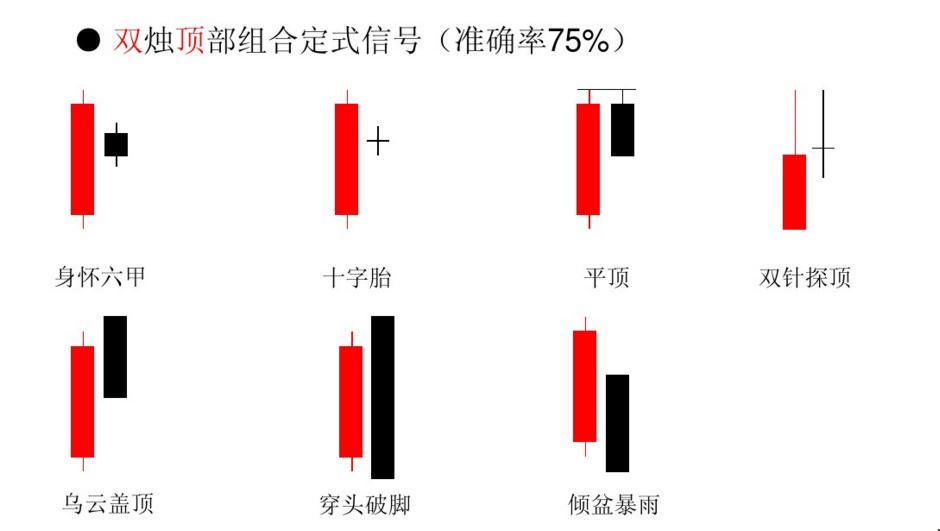 黄金原油美盘实时行情看盘软件,黄金原油最佳均线指标