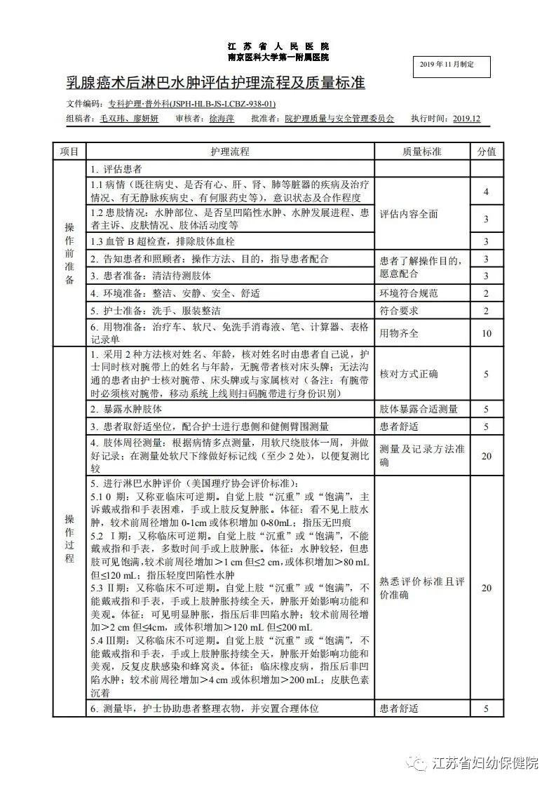 淋巴清扫后水肿怎么治疗可以康复,淋巴水肿最佳消除方法在家能搞定