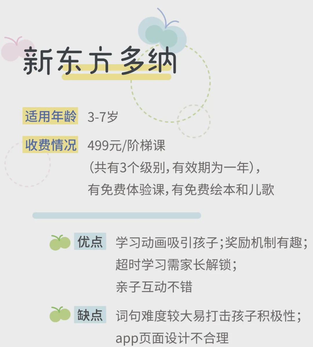 6岁儿童学英语app推荐,幼儿英语启蒙早教0-6岁app推荐