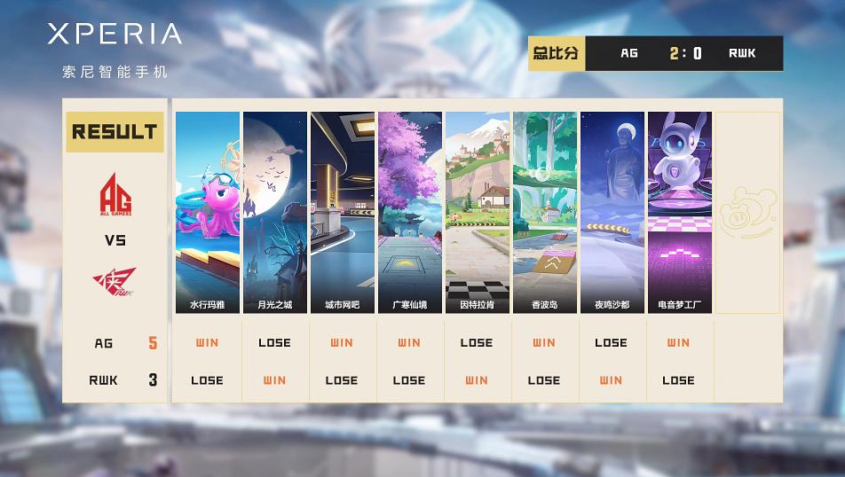 第3轮常规赛赛程,22-23赛季常规赛赛程表