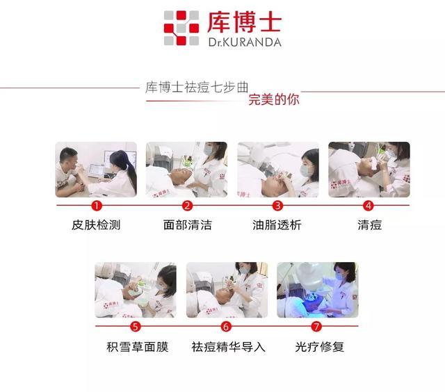 搴撳崥澹鏂戦潬璋卞悧,搴撳崥澹鐥樺ソ涓嶅ソ