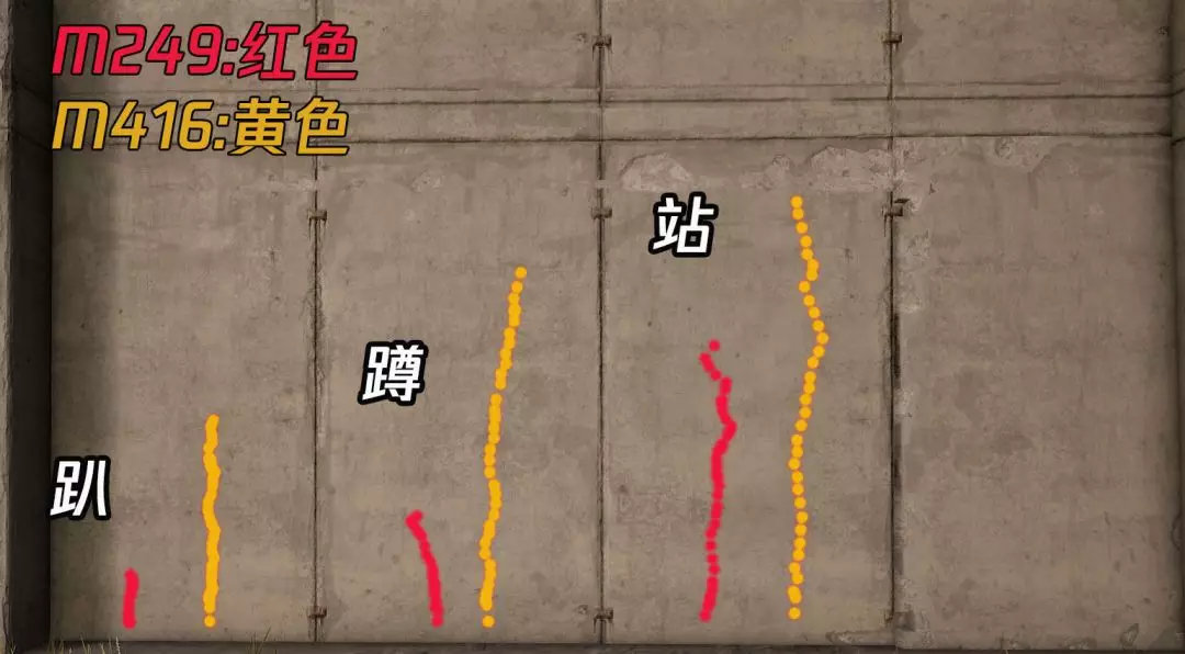 新版本新枪m249,m249和m4哪把的枪厉害