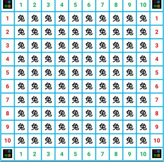 如何简单的学好3d图画,3d画是如何制作出来的