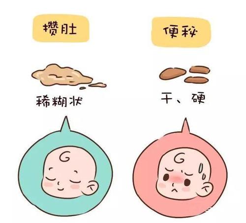 宝宝几天不拉屎是便秘了吗,宝宝一天不排便就便秘怎么办