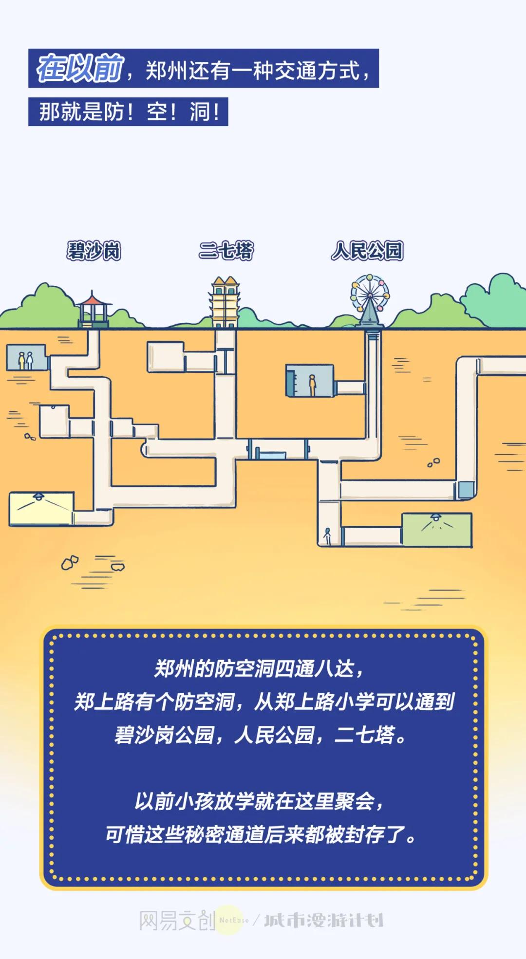 郑州是一个怎样的城市,郑州是一座怎样的城市