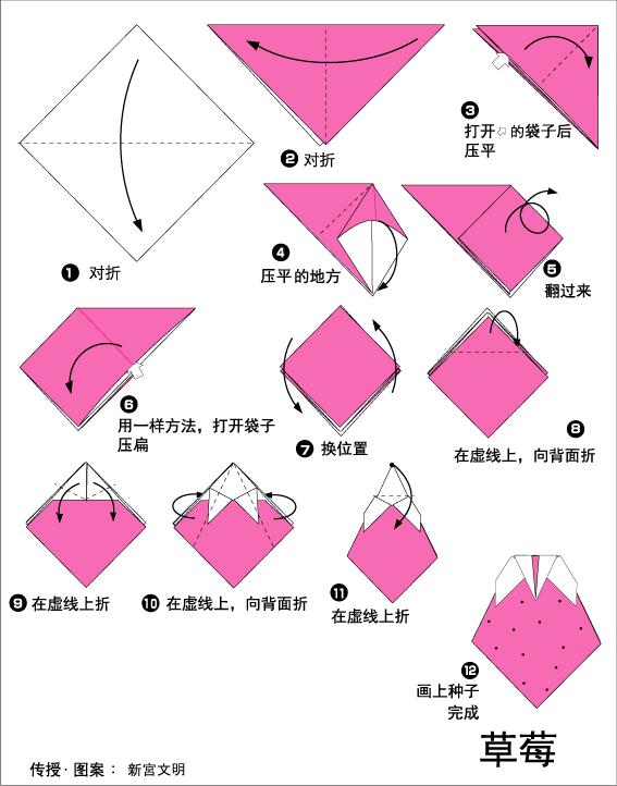 手工大全简单又漂亮折纸生日盒子,折纸大全儿童比较适合当礼物